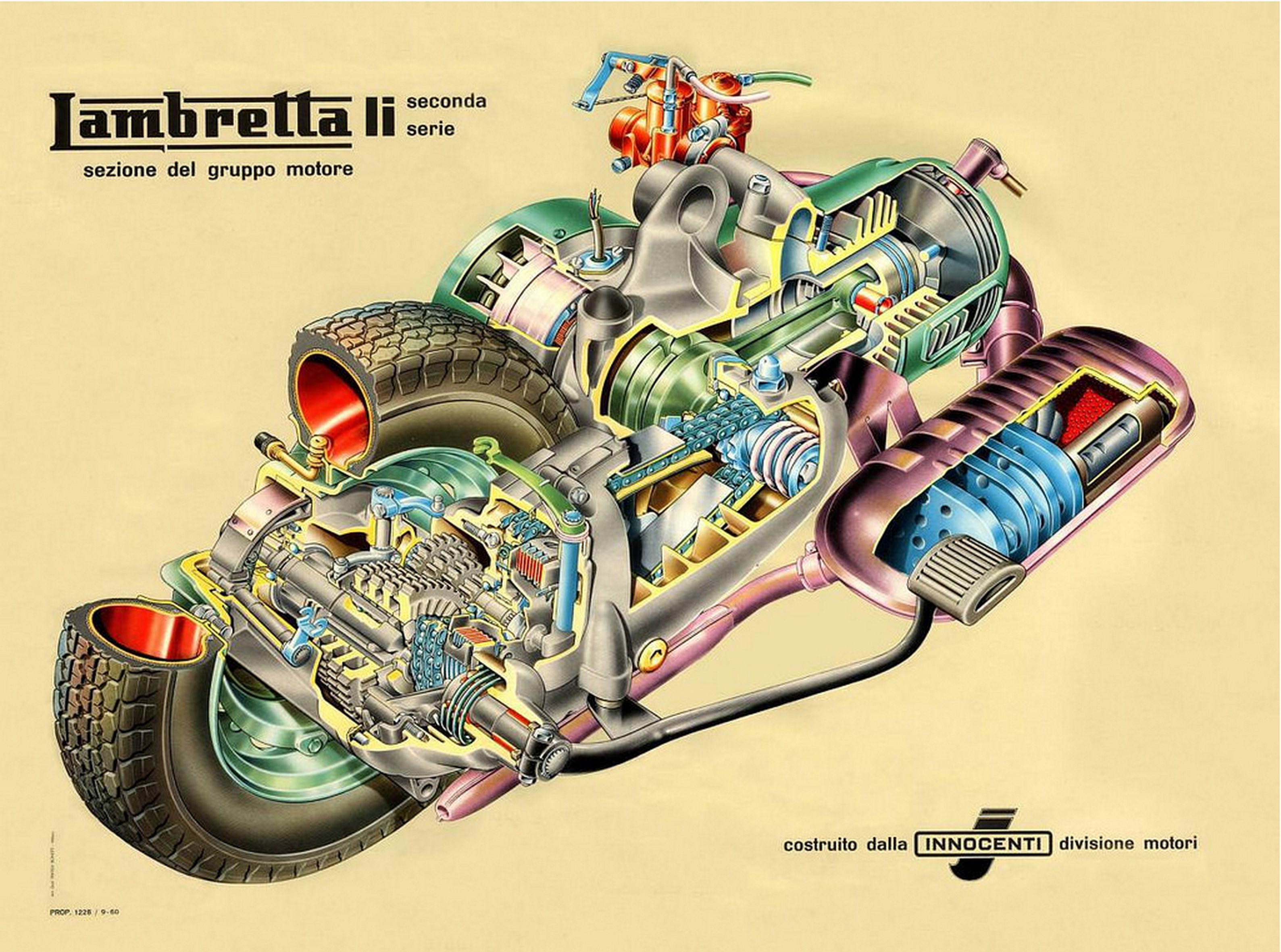 The Siambretta LI 150 Story - El Siambrettista