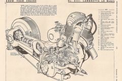 Lambretta LD. Diagrama en Corte de Motor