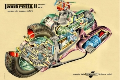 Lambretta LI. Diagrama en Corte de Motor