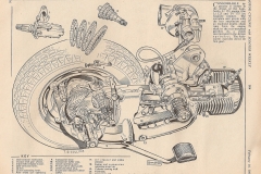 Lambretta TV. Diagrama en Corte de Motor